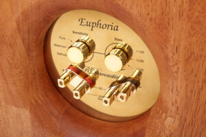 High End speakers Euphoria RDacoustic connecting terminals