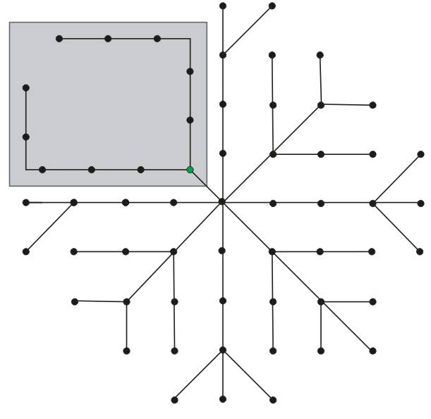 Absolute Audio grounding RDacoustic